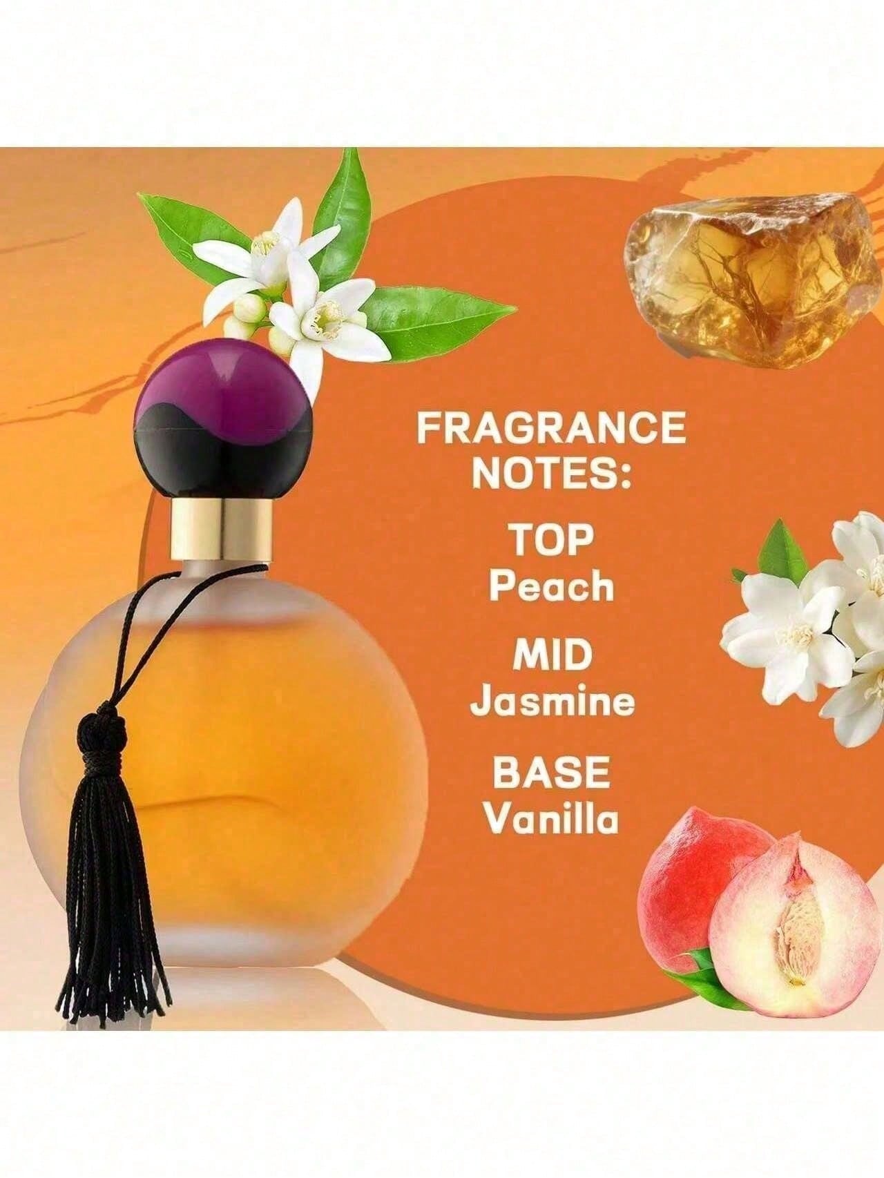 น้ำหอมวินเทจทรงกลมแบบพู่ห้อย ก - Vintage Fashion Women บทวิจารณ์และราคา